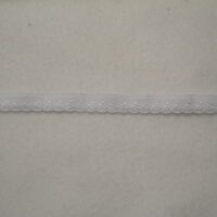 Y-Band Meterware 11mm elastisch weiß – Bild 2